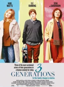About Ray (3 Generations) (2015) เรื่องของเรย์
